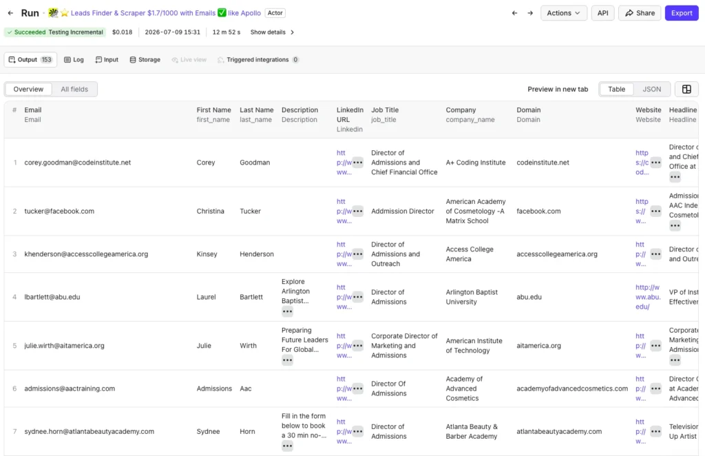 AMRICO campaign dashboard showing a verified prospect list