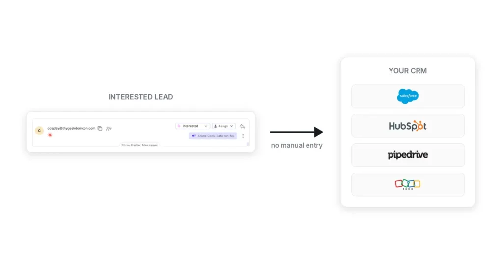 best lead generation tools for b2b 
