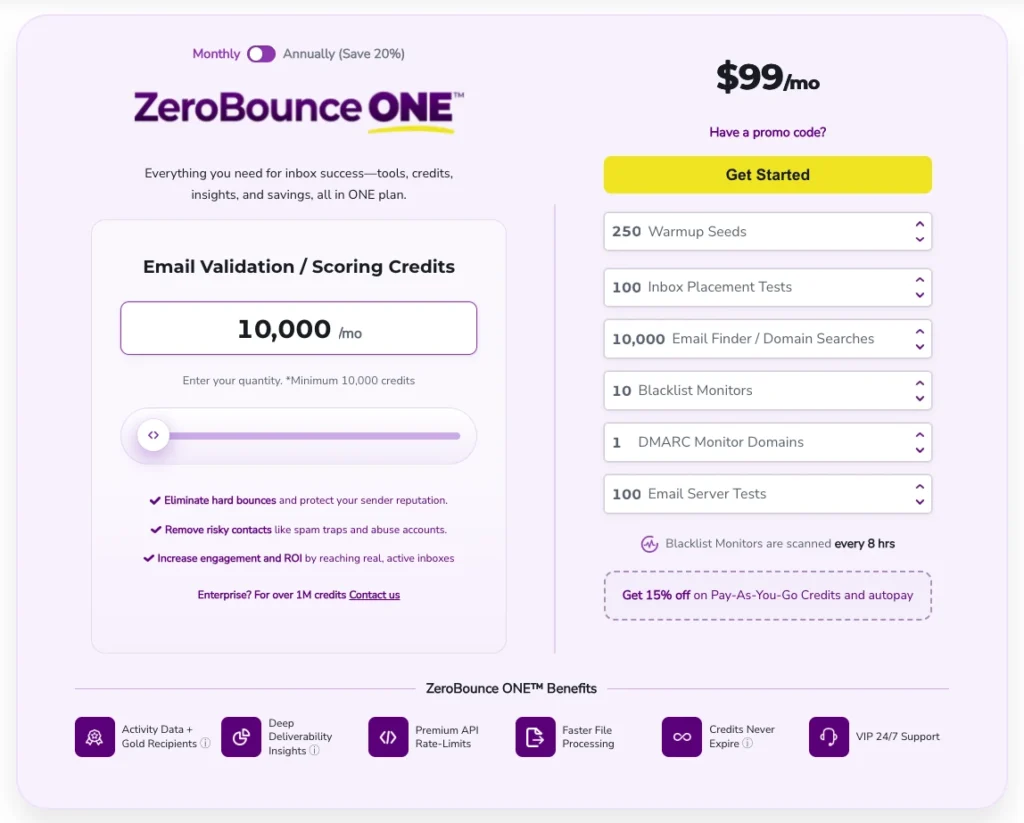 Zerobounce alternatives pricing comparisons